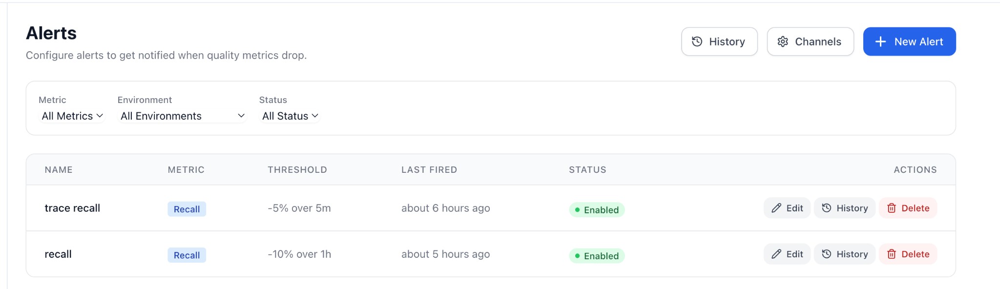 Alerts overview page