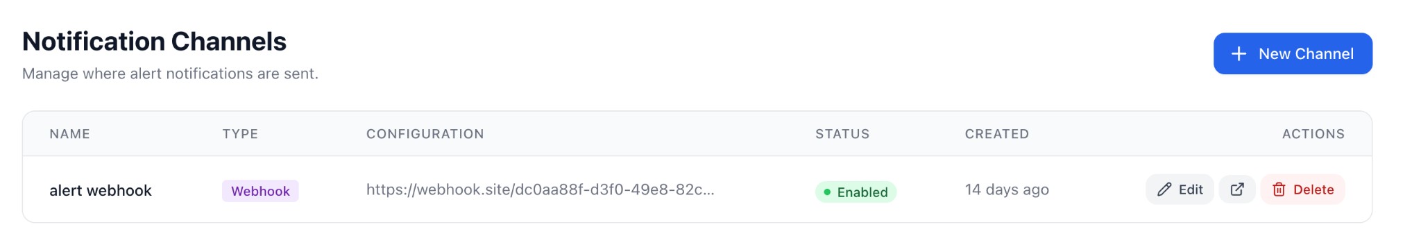 Notification Channels page